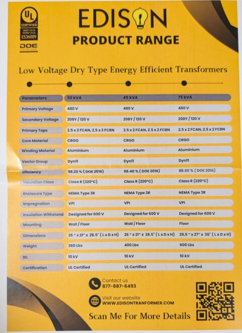 75 KVA - Image 11